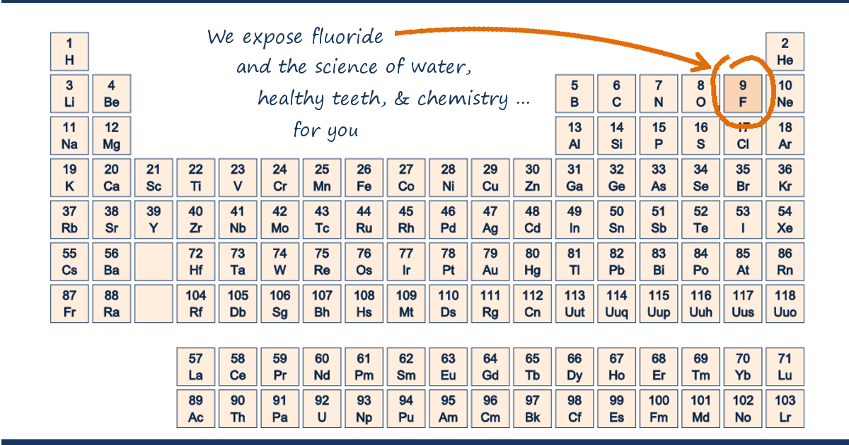 About Fluoride Exposed Periodic Table 
