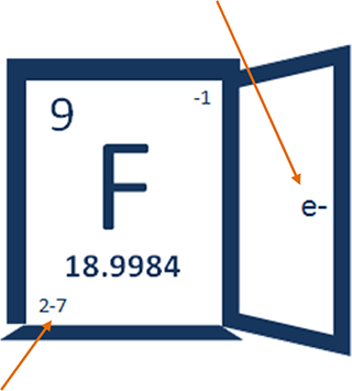 Fluoride Exposed logo