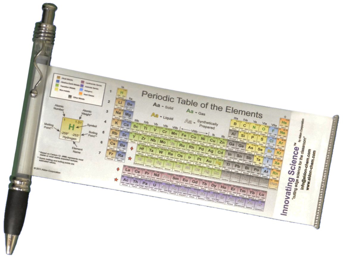Periodic table pen Shop for Science